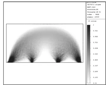 Figure 4.4: Density ρ obtained by minimization of the generalized compliance.
