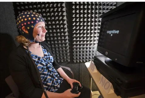 Figure 6: Brain activity monitored during a test 5 . 