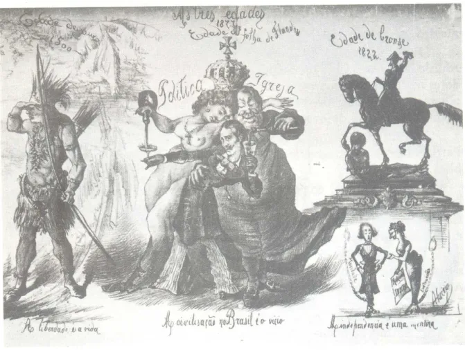 Figura 5 - As três idades 