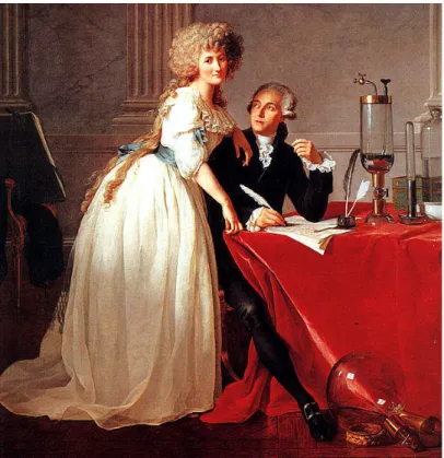 Figura 3 – “Retrato de Lavoisier e sua esposa”. Pintura de David, 1787. Metropolitan  Museum of Art