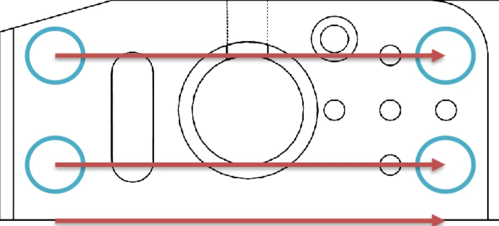 Figura 9 - Representação dos elementos utilizados no alinhamento (Pontos de Origem  X,Y - Centro dos círculos a azul; Vetores de alinhamento a vermelho)