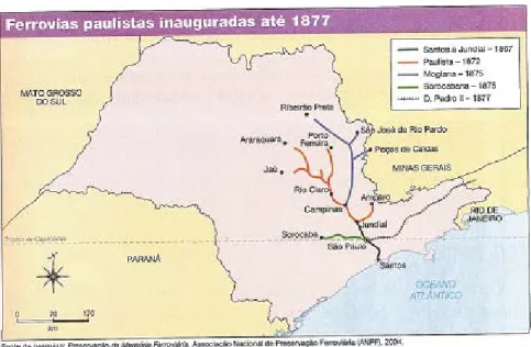 Figura 4 – Memória Ferrovia do século XIX no Estado de São Paulo.  