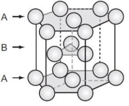 Figura 9: Célula unitária de uma estrutura hexagonal compacta (HC). 
