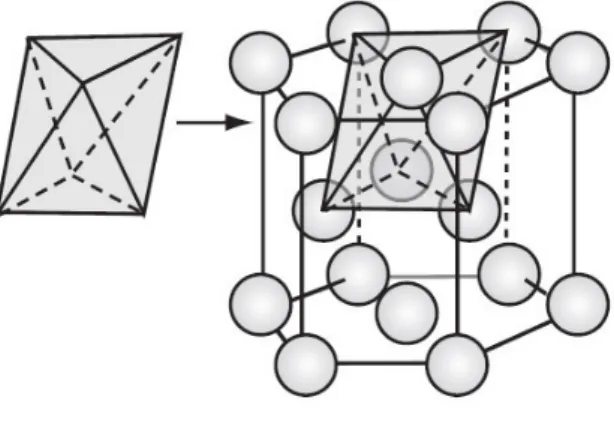 Figura 10: Sítio octaédrico de uma estrutura hexagonal compacta (HC). 