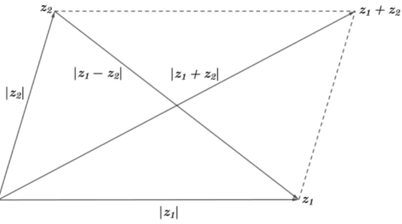 Figura 2 – interpretac¸˜ao geom´etrica da desigualdade triangular