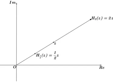 Figura 7 – homotetias de fatores 2 e 1 2 .