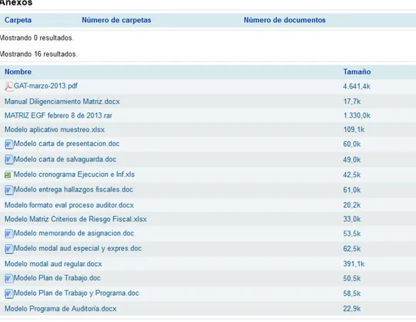 Tabla 5 - Guía de auditoría territorial – GAT 