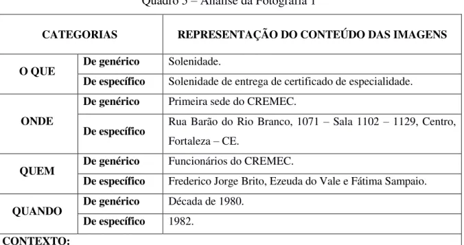 Figura 7 – Fotografia 2: Confraternização de páscoa 