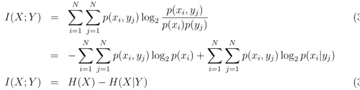 Figura 3.1: Diagrama para entropia. Esquema para os conceitos de entropia, entropia