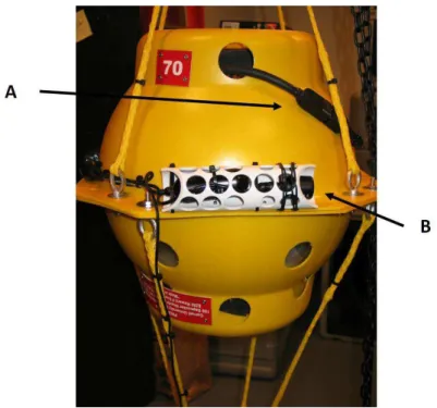 Figura 7: Unidade de gravador acústico autônomo marinho (MARU) utilizado na coleta de dados