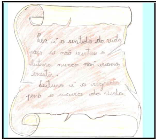 Figura 1 – Poema da aluna Fabiana 