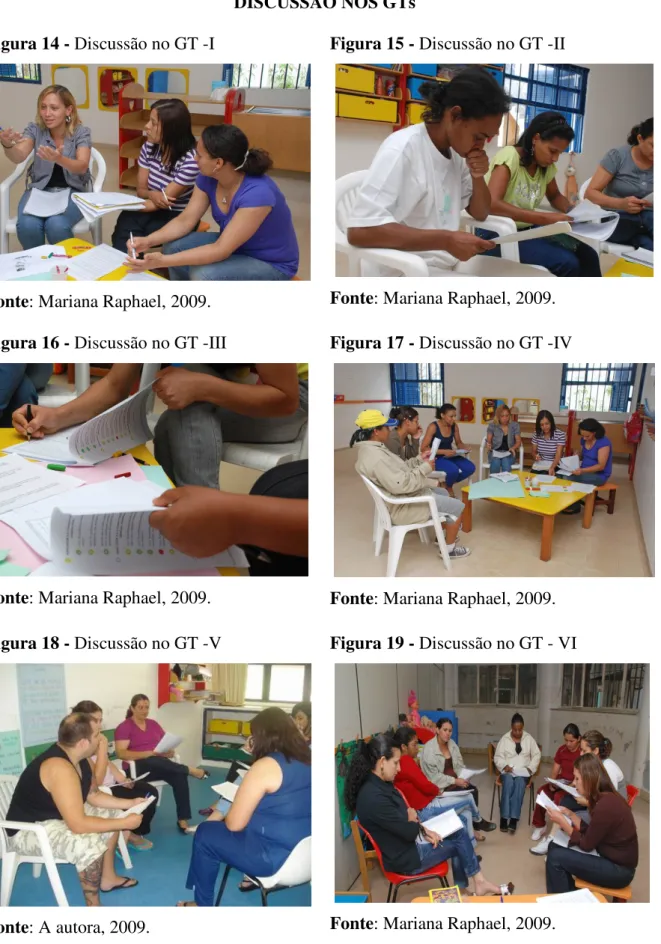 Figura 15 - Discussão no GT -II 