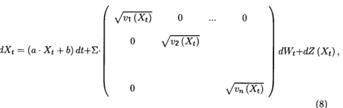 Figure 3.a plots the Target (r°) and some yields of different maturities,