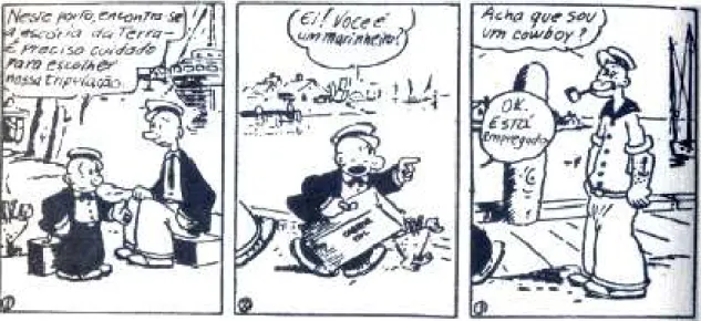 Figura 9 – Popeye, de E. C. Segar (1929) (MOYA,1986). 