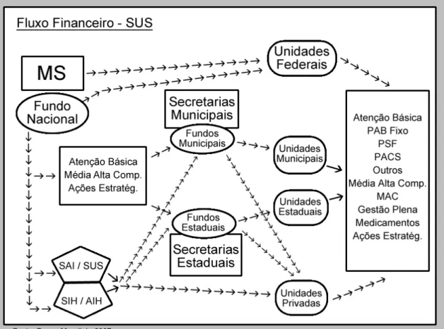 Gráfico 1 