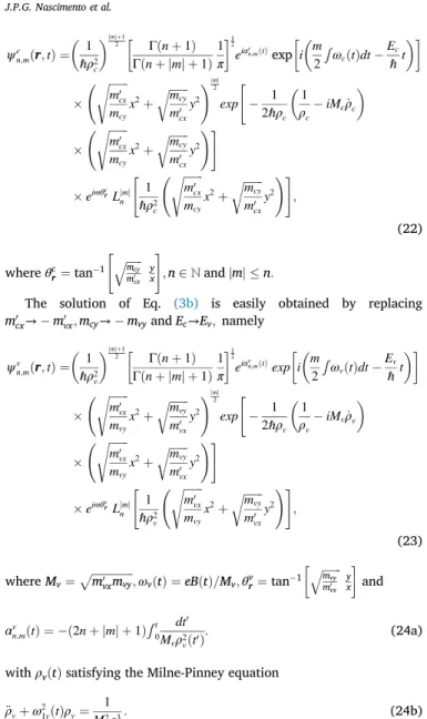 Fig. 1. Plots of E c n;0 ðtÞ for n ¼ 0 (solid line), n ¼ 1 (dashed line) and n ¼ 2 (dotted line)