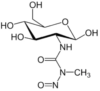 Figura 3 – Fórmula molecular da estreptozotocina.