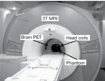 Figure 4.1: The 3TMR BrainPET as installed in the Forschungszentrum Jülich taken from [44]