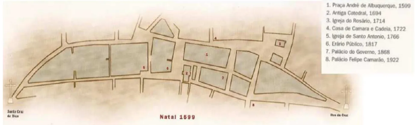 Figura 1 – Esboço de implantação de Natal e seus equipamentos urbanos em 1599.  