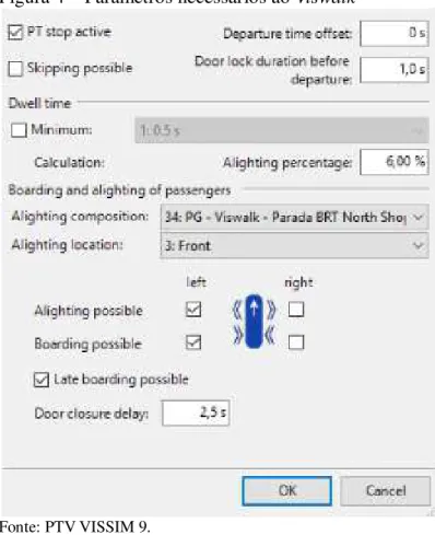Figura 4  –  Parâmetros necessários ao Viswalk 