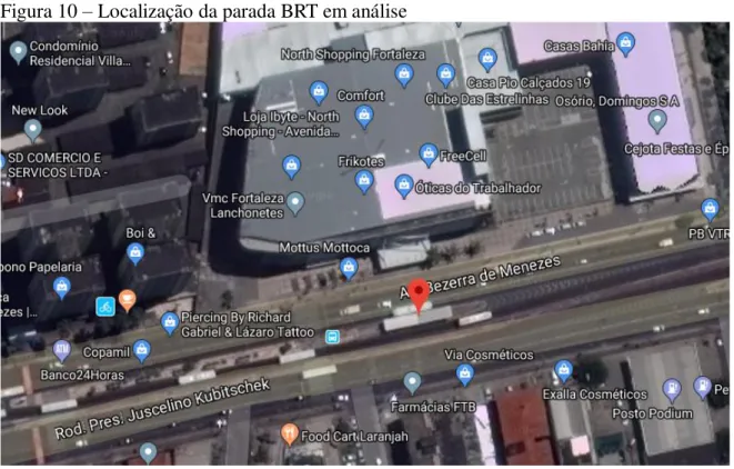 Figura 10  –  Localização da parada BRT em análise 