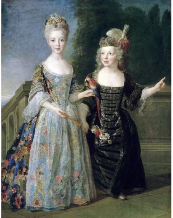 Figura 3 - Catherine Eleonore; de Bethisy e seu irmão. Óleo sobre a  tela; 1674-1734. Versailles, France