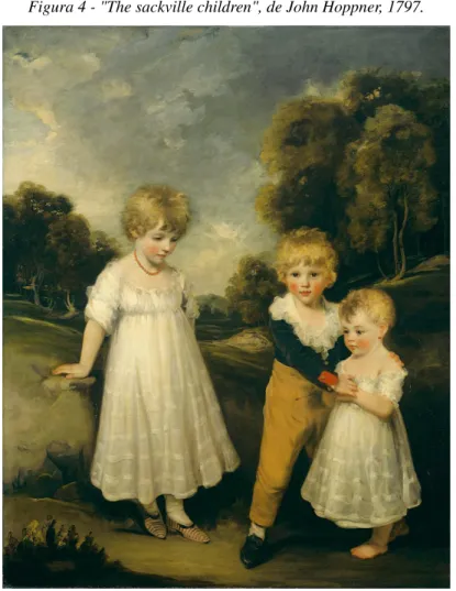 Figura 4 - &#34;The sackville children&#34;, de John Hoppner, 1797. 