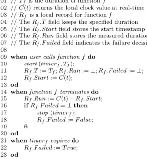 Figure 4: Algorithm for local timing failure detection.