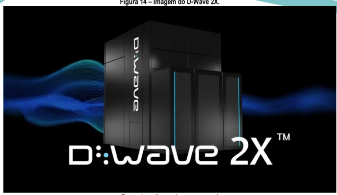 Figura 14 – Imagem do D-Wave 2X. 