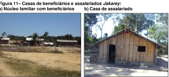 Figura 11 –  Casas de beneficiários e assalariados Jakarey: 