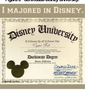 Figura 3 - Certificado Disney University. 