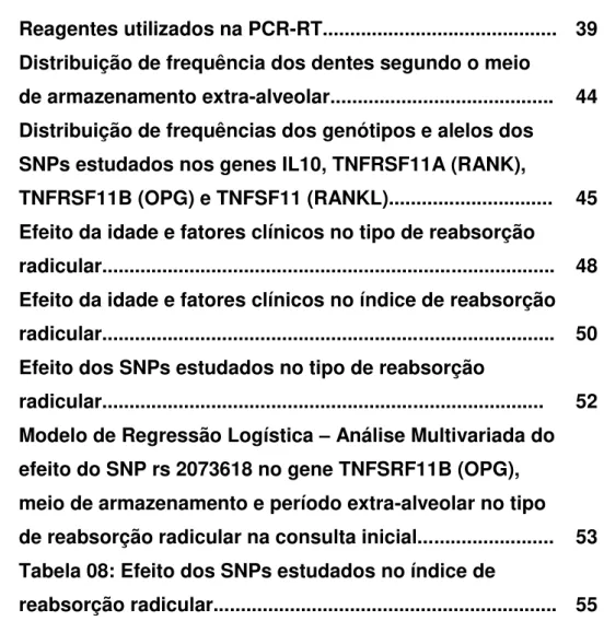 TABELA O1  Reagentes utilizados na PCR-RT...........................................  39  TABELA O2  Distribuição de frequência dos dentes segundo o meio 