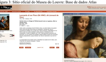 Figura 3: Sítio oficial do Museu do Louvre: Base de dados Atlas 