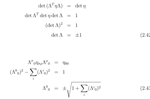 Tabela 5: Fonte: [25]. Divis˜ao das transforma¸c˜oes de Lorentz em outras quatro trans- trans-forma¸c˜oes.