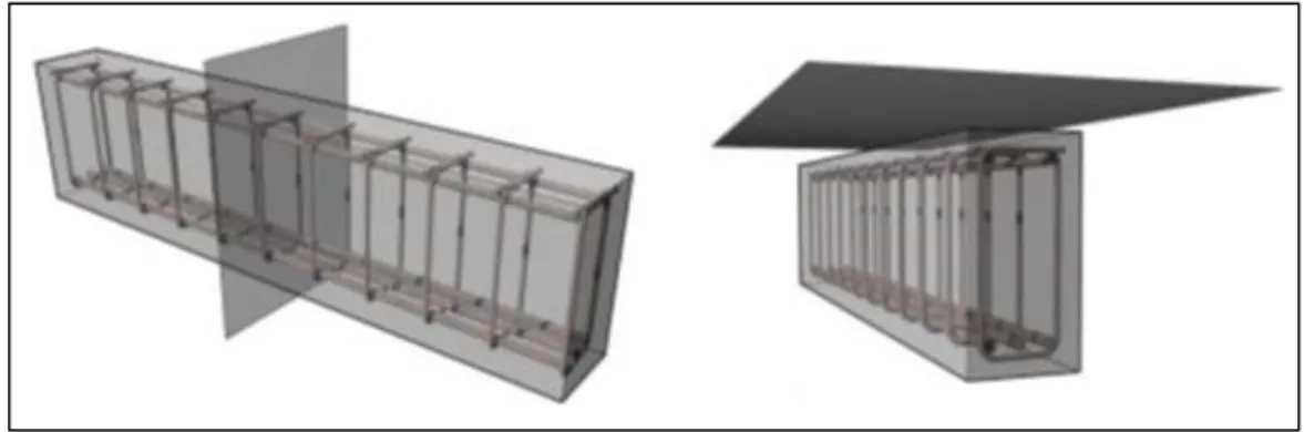 Figura 22 – Plano de corte e alçado superior demonstrativos das exigências impostas para os desenhos de  construção