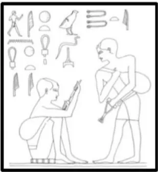 Fig. 7 – Paralelo egípcio. Gravura de Sakkara da VI Dinastia (c. 2450 a.C.) onde é possível verificar que  os  artífices  utilizam  uma  broca  manual  na  produção  de  vários  objetos,  entre  eles,  os  selos  cilíndricos  (DUQUE, 2009: 19) 