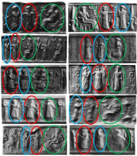 Fig. 17 - Composição exemplificativa do padrão de representação das figuras nas cenas de apresentação
