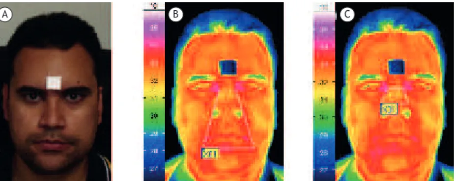 Tabela 1. Características demográficas dos participantes e condições ambientais segundo o modo ventilatório utilizado