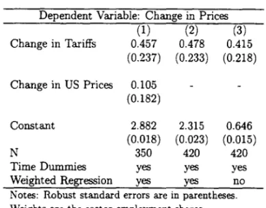 Table 4:  Prices  and  Tariffs,  1988-95 