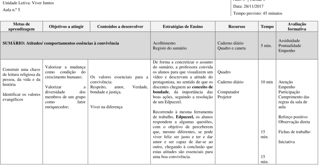 Tabela 5- Grelha de Planificação da aula 5  Unidade Letiva: Viver Juntos 