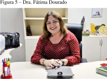 Figura 5  –  Dra. Fátima Dourado 