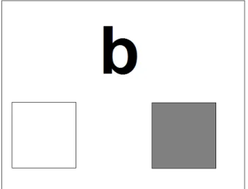 Figura 4. Esquematização de uma configuração de estímulos na Condição 4: Teste de  relações condicionais