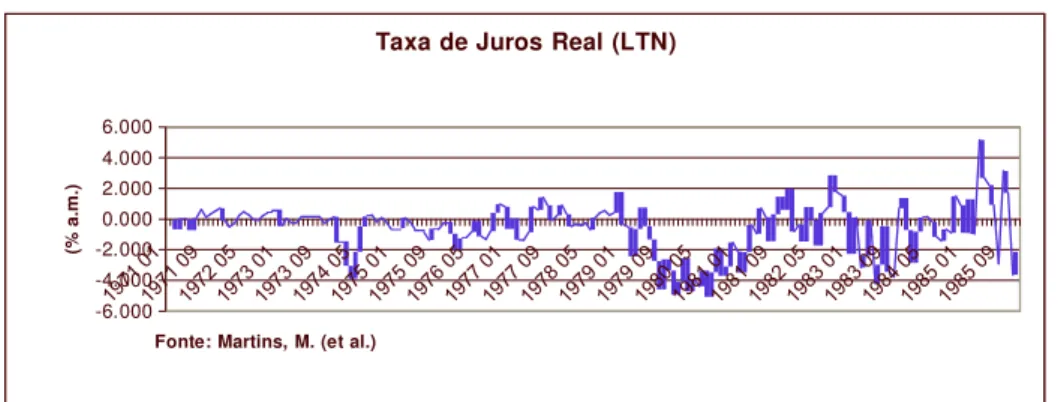 GRÁFICO  3
