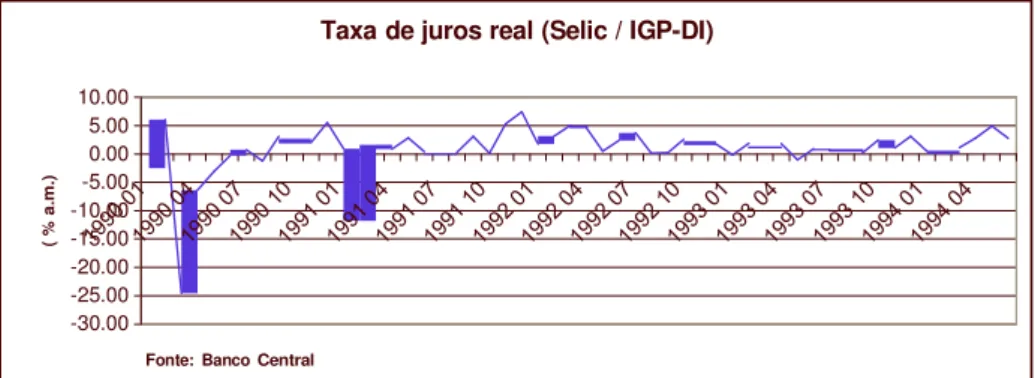 GRÁFICO 5