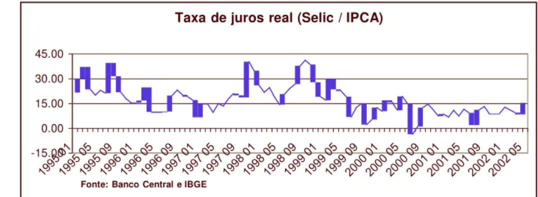 GRÁFICO  1