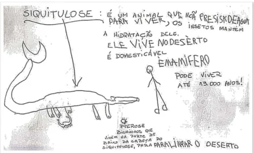 Figura  3:  vinheta  clínica  -  reprodução  de  desenho  e  escrita  de  Guille.  Transcrição: 