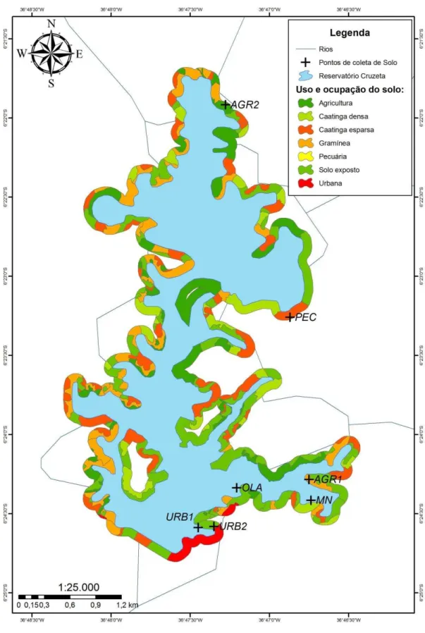 Figura 2: Principais usos do solo na APP (100 m da margem) do Reservatório Cruzeta e os  pontos de amostragem do solo