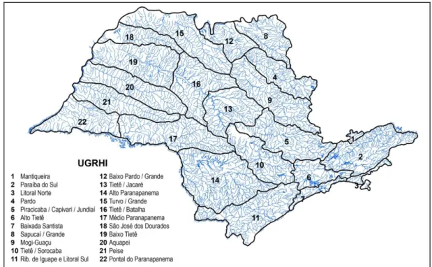 FIGURA 2: Divisão do Estado de São Paulo em 22 Unidades de Gerenciamento de Recursos Hídricos  (UGRHIs)