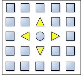 Figura 8 - Palavras “quadrado” e “triangulo” 