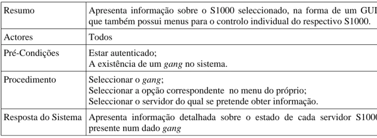 Tabela 4.19: Especificação do caso de uso “Ver informação sobre um S1000”